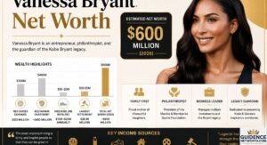 Vanessa Bryant net worth