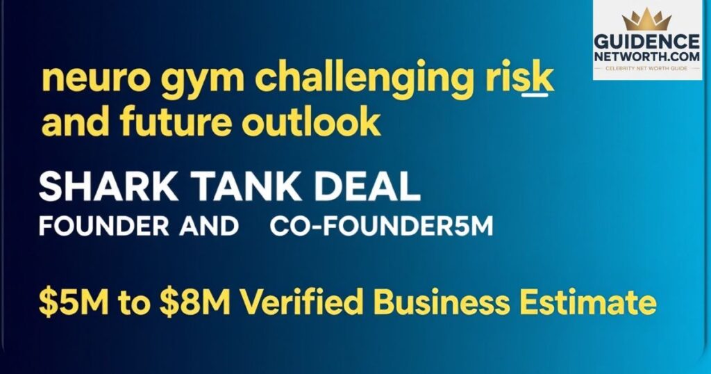 Challenges, Risks, and Future Outlook