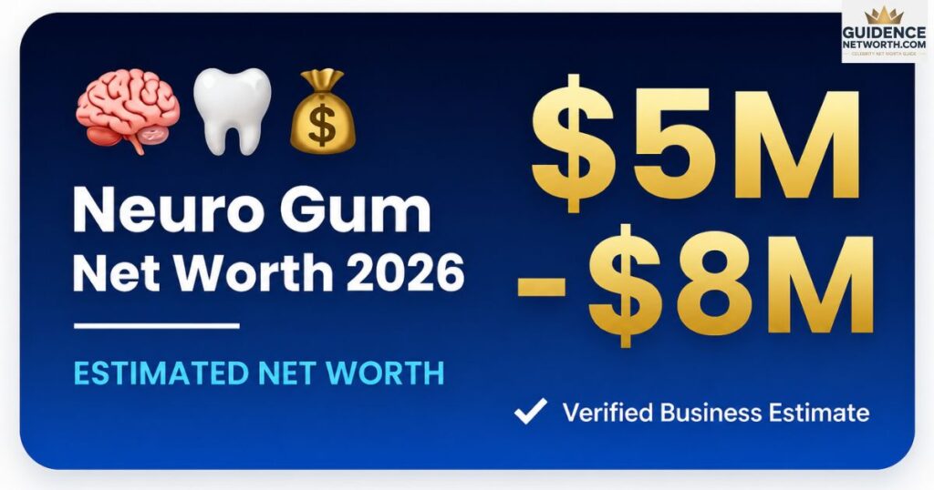 Current Neuro Gum Net Worth  2026