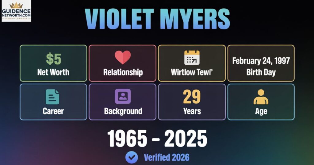 Who Is Violet Myers